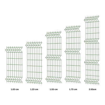 Single Panel Tel Çit - 4mm Panel Tel - Yeşil Panel Çit