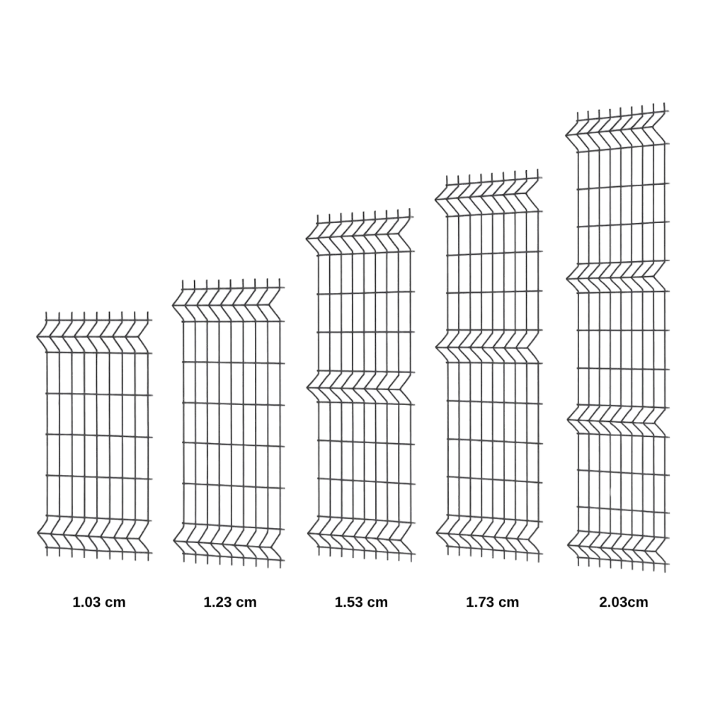 Single Panel Tel Çit - 4 mm Panel Tel - Antrasit Panel Çit