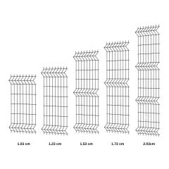Single Panel Tel Çit - 4 mm Panel Tel - Antrasit Panel Çit Single Panel Tel Çit - 4 mm Panel Tel - Antrasit Panel Çit