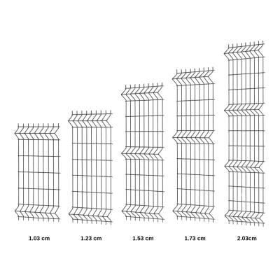 Single Panel Tel Çit - 4 mm Panel Tel - Antrasit Panel Çit